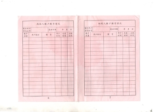 稅務(wù)登記證